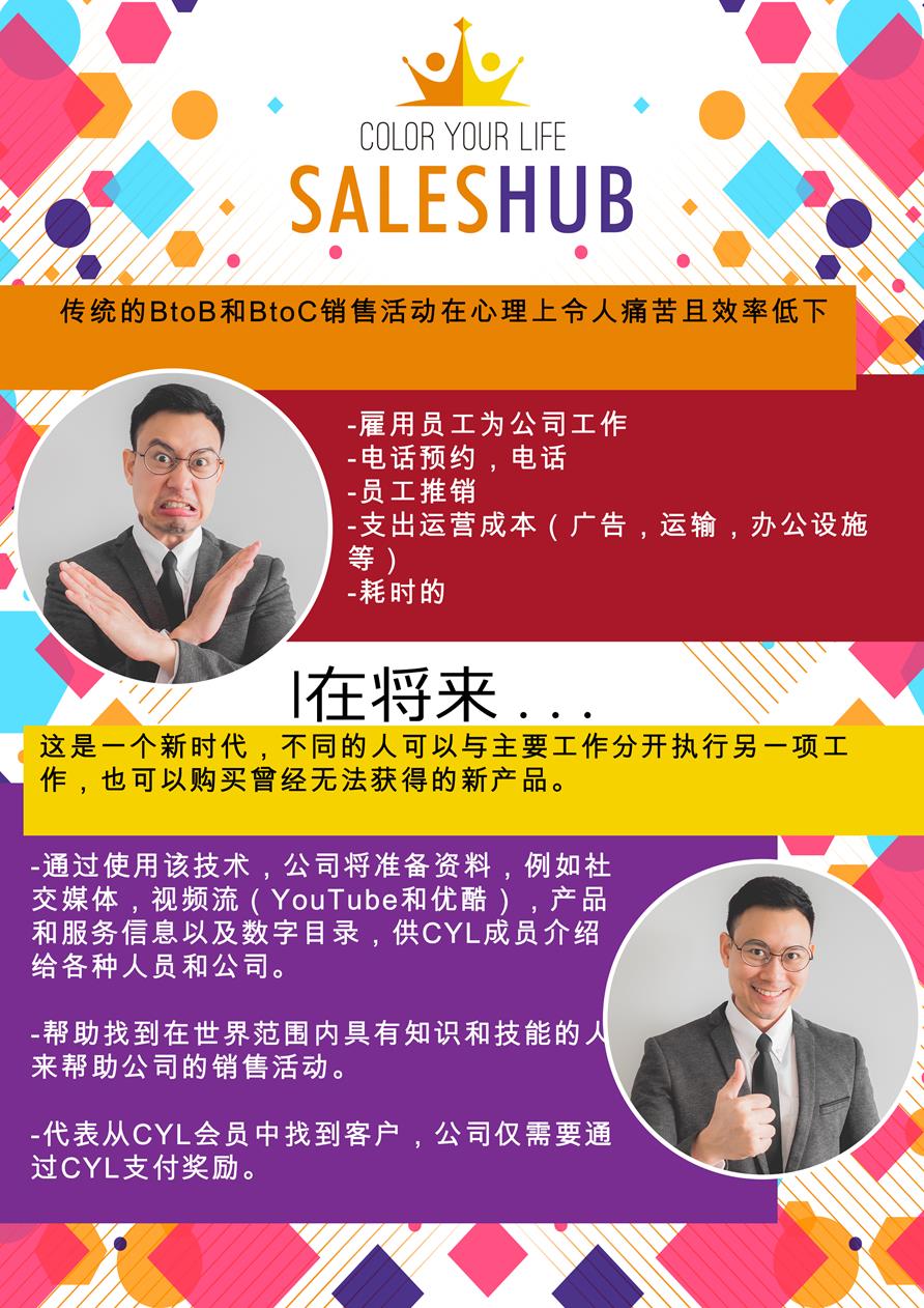 Copy of 14 sales hub - Copy-chinese