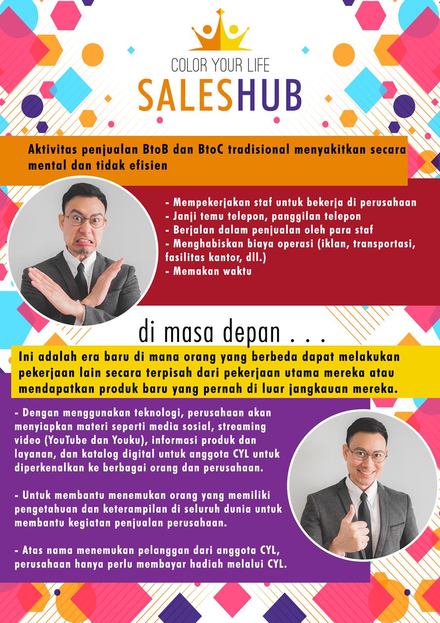 Copy of 14 sales hub - Copy-indonesian