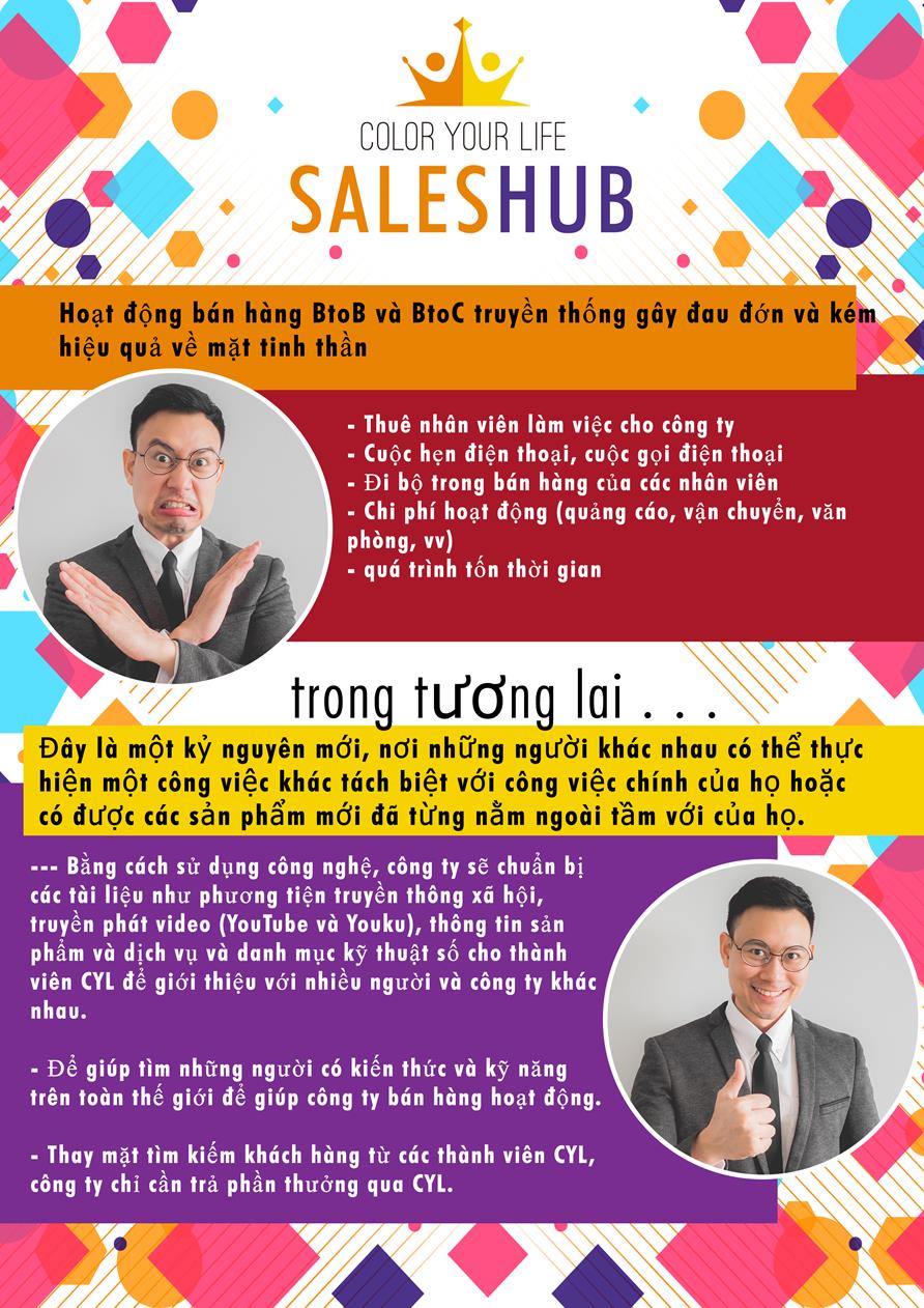 Copy of 14 sales hub - Copy-vietnamese